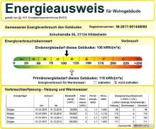 ENERGIEAUSWEIS CITY-INVESTMENT MIT STARKEM VERMIETUNGSKONZEPT & AUSBAUPOTENZIAL